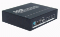 International KDV-7200 HDMI OUTPUT HD VIDEO CONVERTER